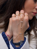 Leonie Minimal Oval Serçe Yüzük