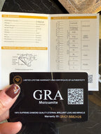 Mozanit Yuvarlak Kesim Tektaş Yüzük